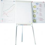 SV14001100 - Flipover model Standaard Plus